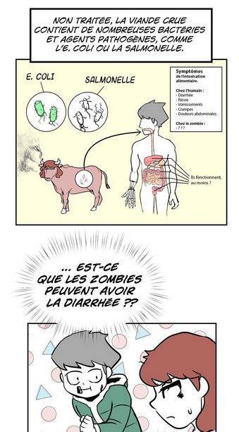 N qui stresse sur la viande crue