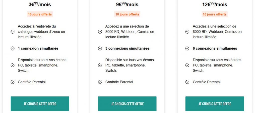 Trois abonnements sont disponibles sur le Netflix français de la BD