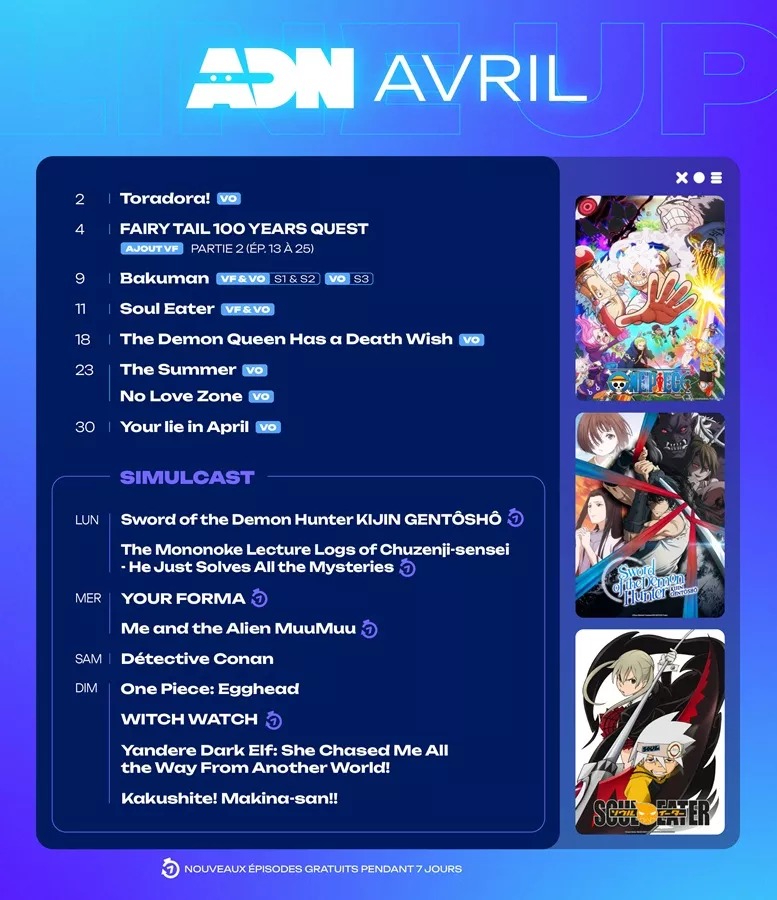 Programme ADN avril 2025